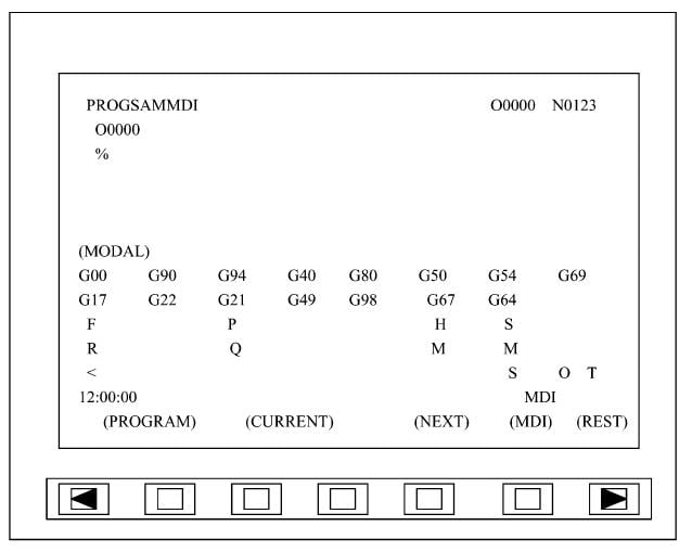 CRT Display Screen