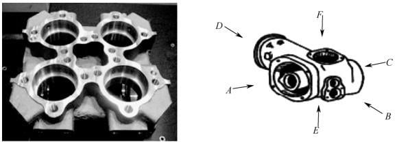 Box-Type Parts