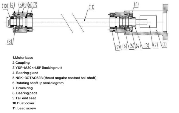 CNC milling machine