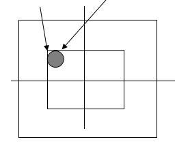 Chip Escape Hole Calculation