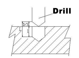 Drilling Time Formula