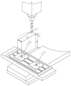  CNC Coordinate System